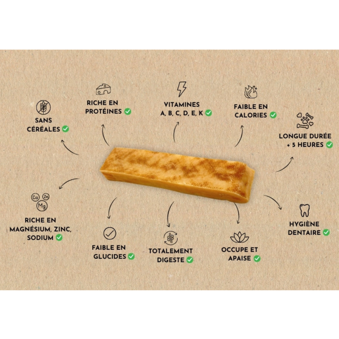 🐶 Fromages de yak