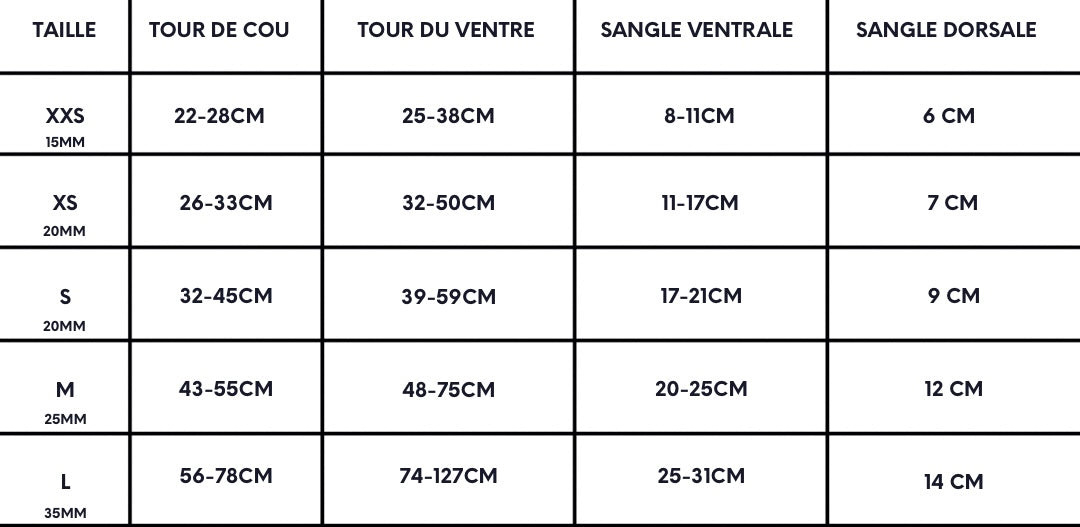 🐶 Harnais pour chien (fleurs)